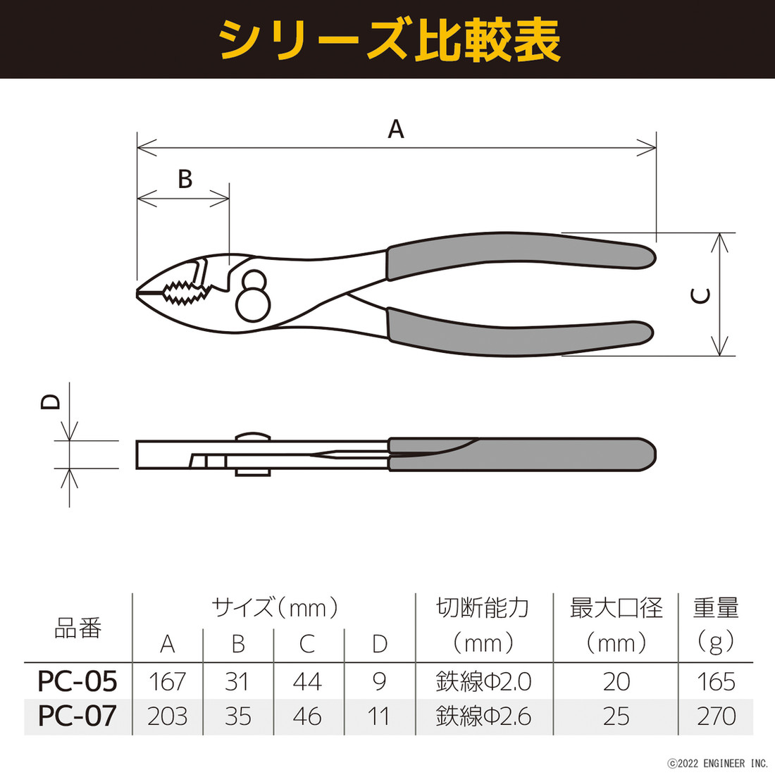PC-05 两用 钳 image 6
