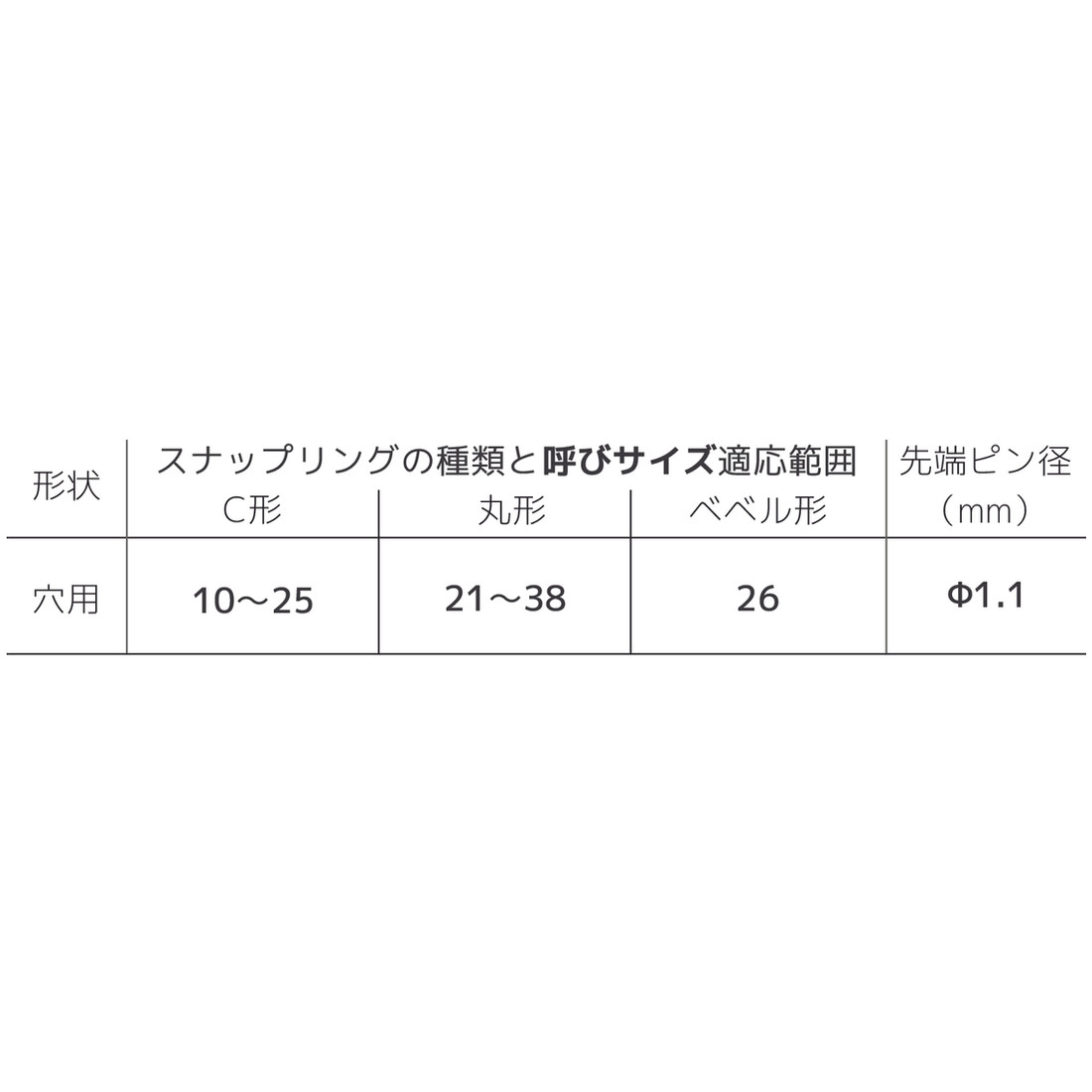 PZ-18 ENGINEER 夹持工具 image 5